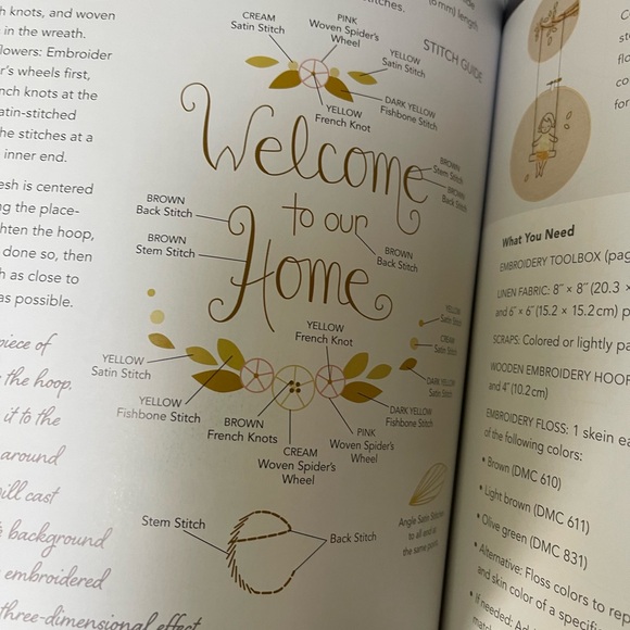 Book - Embroidery Art Doodle Slow Stitch - Picture 12 of 16